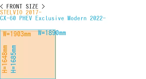#STELVIO 2017- + CX-60 PHEV Exclusive Modern 2022-